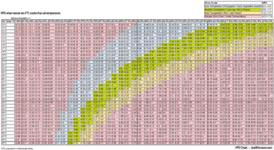 vpd_chart.gif